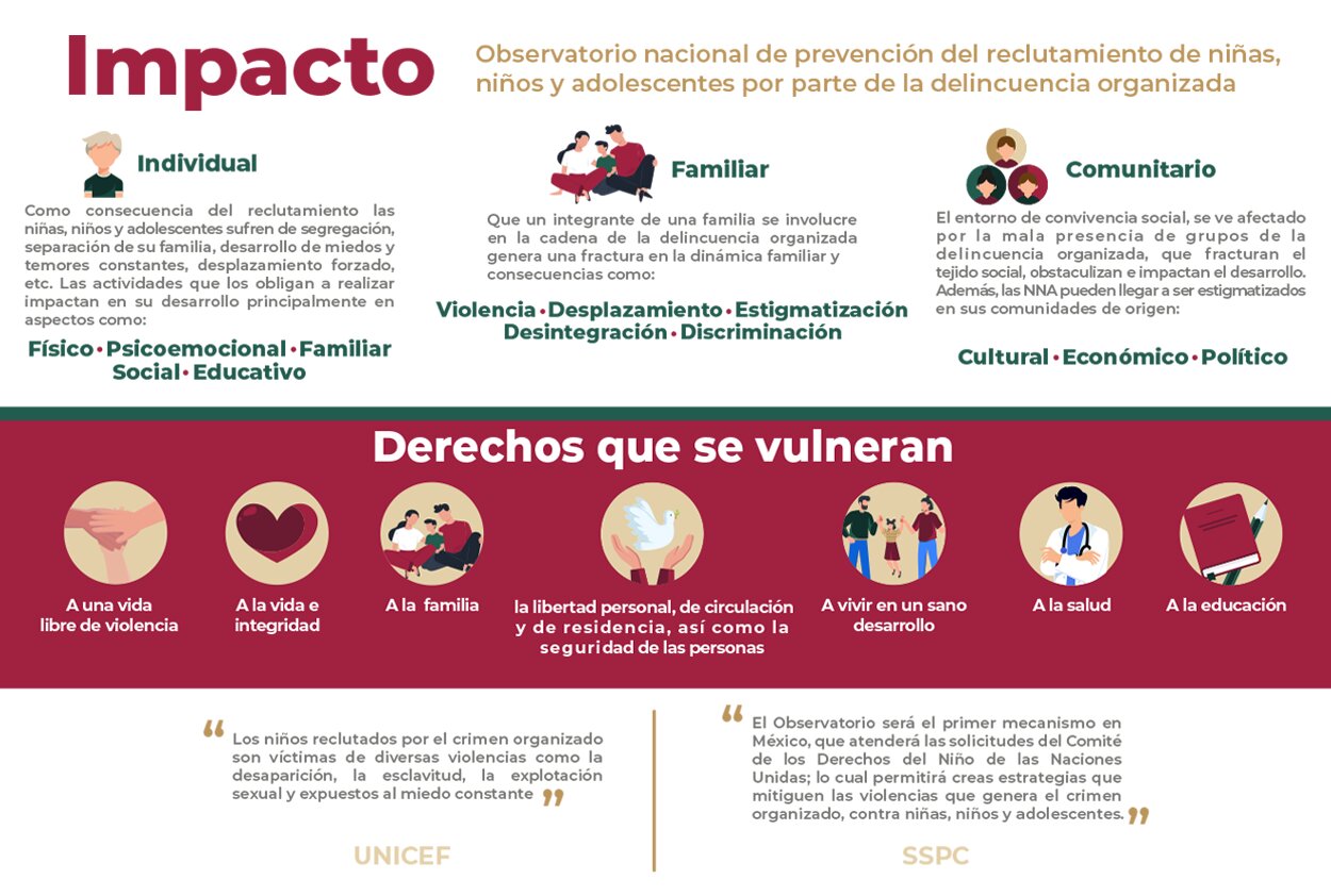 ¿Cómo afecta la eliminación del seguro de hogar al interés y condiciones de mi préstamo hipotecario? 
