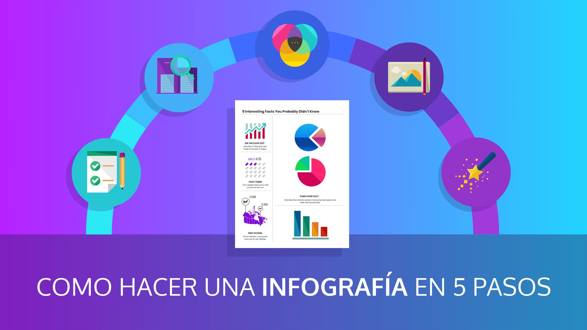 Conclusiones Legales y Recomendaciones para <strong>recuperar gastos hipotecarios abusivos