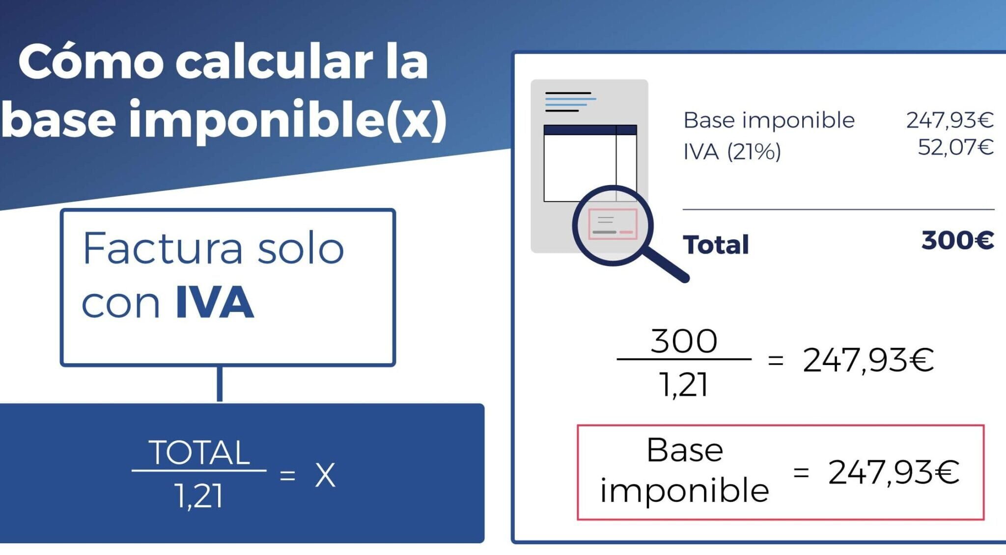 ¿Cuáles son las implicaciones financieras de tener varias hipotecas simultáneas?