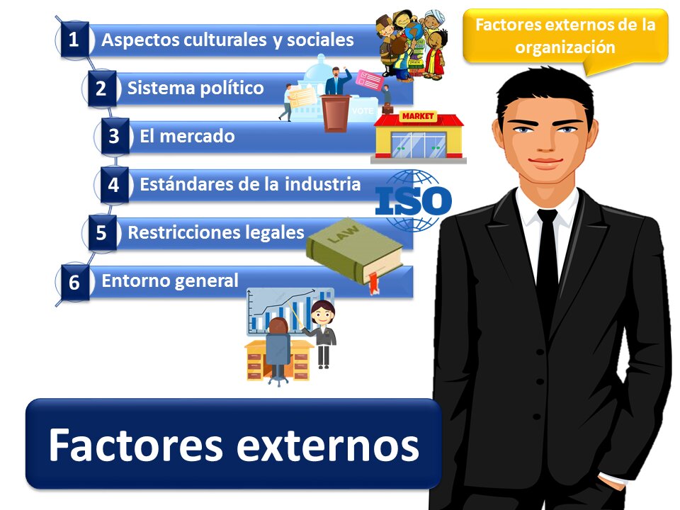 ¿Cuáles son las ventajas? 