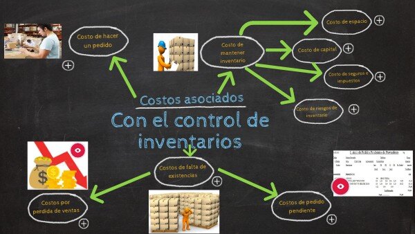 💸 Los gastos que debes considerar al vender tu piso con hipoteca 🏠