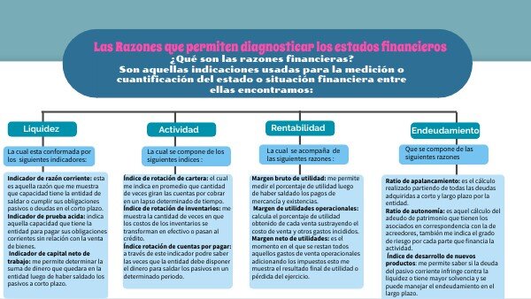 ¿Qué implicaciones financieras tiene salir de una hipoteca compartida y cuáles son las posibles soluciones para resolver esta situación? 